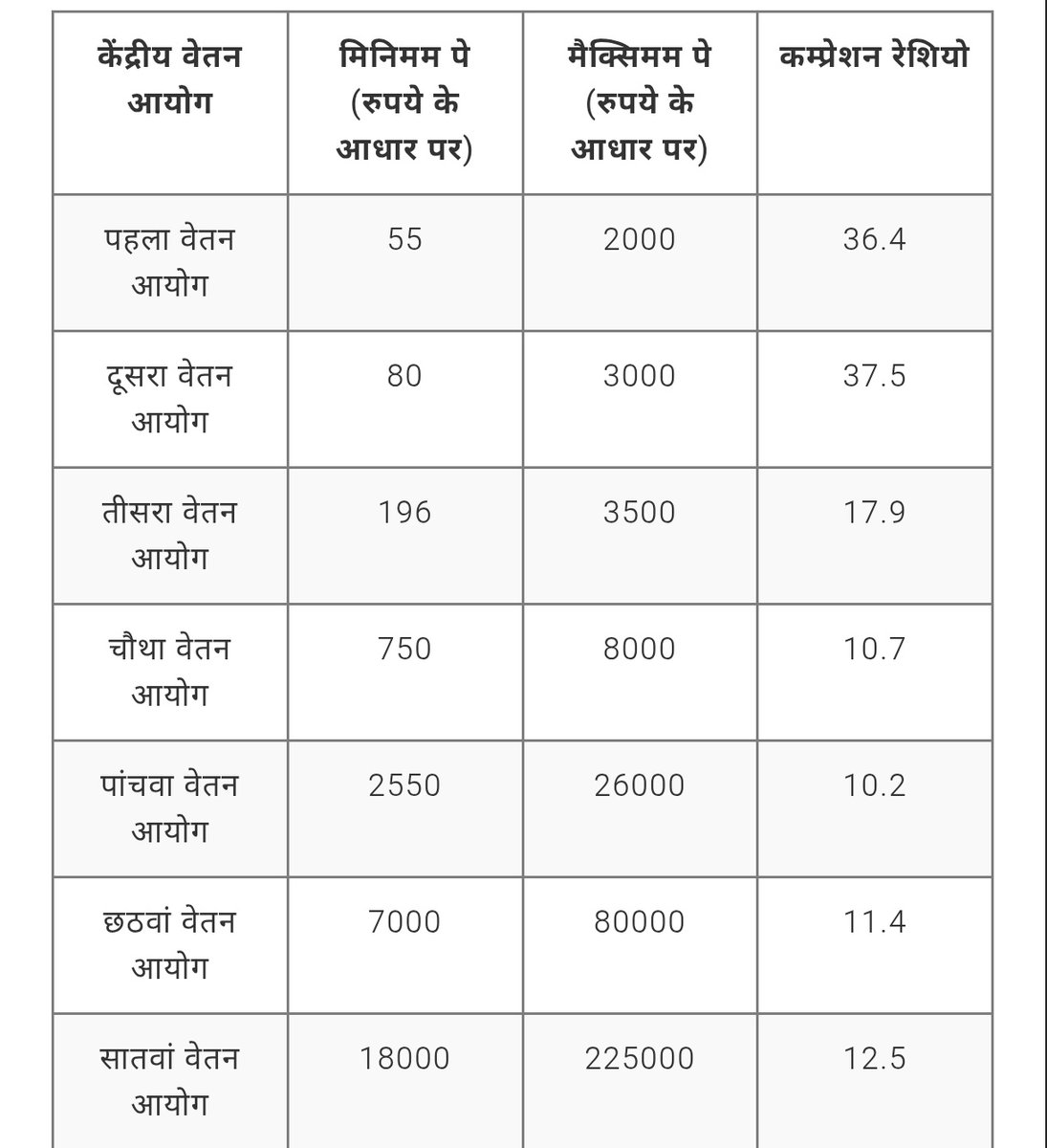 Gajendra Singh tweet media