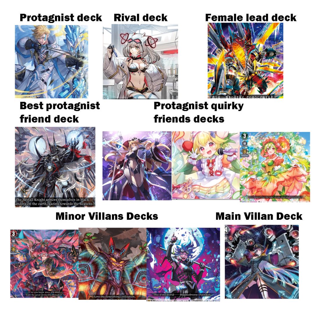 Got this idea from the folks in the Yugioh community, blank in the replies~  (yeah sorry I just really hate playing against prison lmfao)