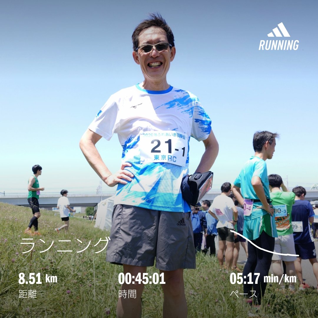 homma_t's tweet photo. 一所懸命走りましたが、こんなもんですね。
暑かったです☀
#run #running #sundayrun #mayrun #ふれあい赤羽駅伝 https://t.co/2dHS7UY3S5