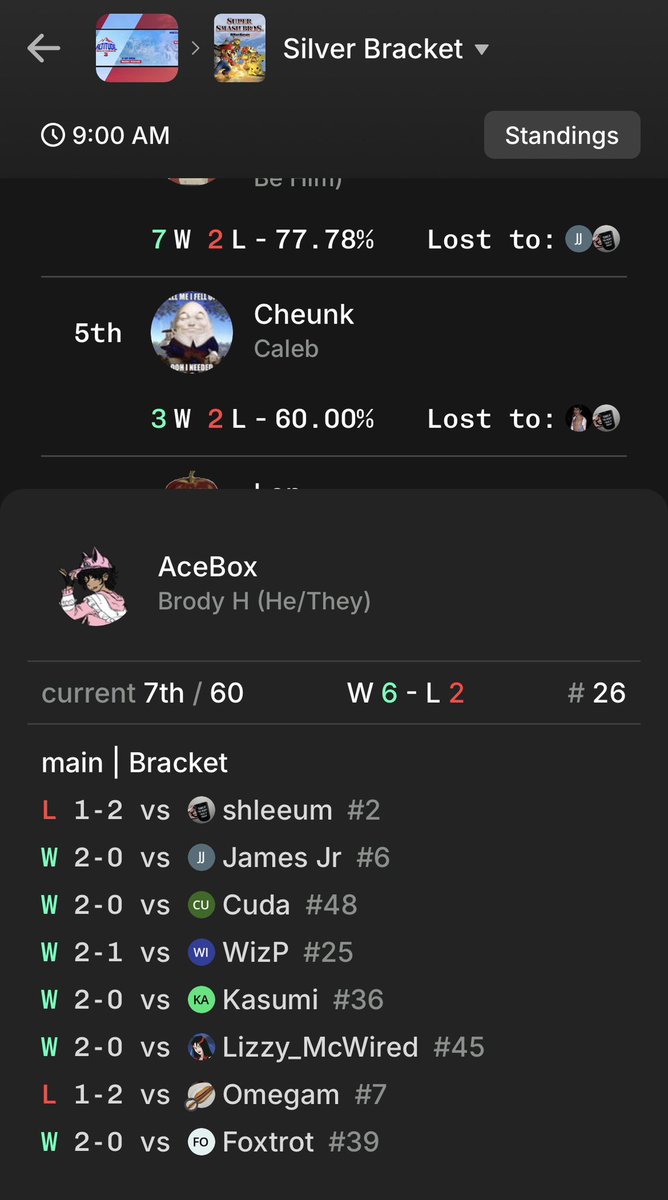 AceBox tweet media