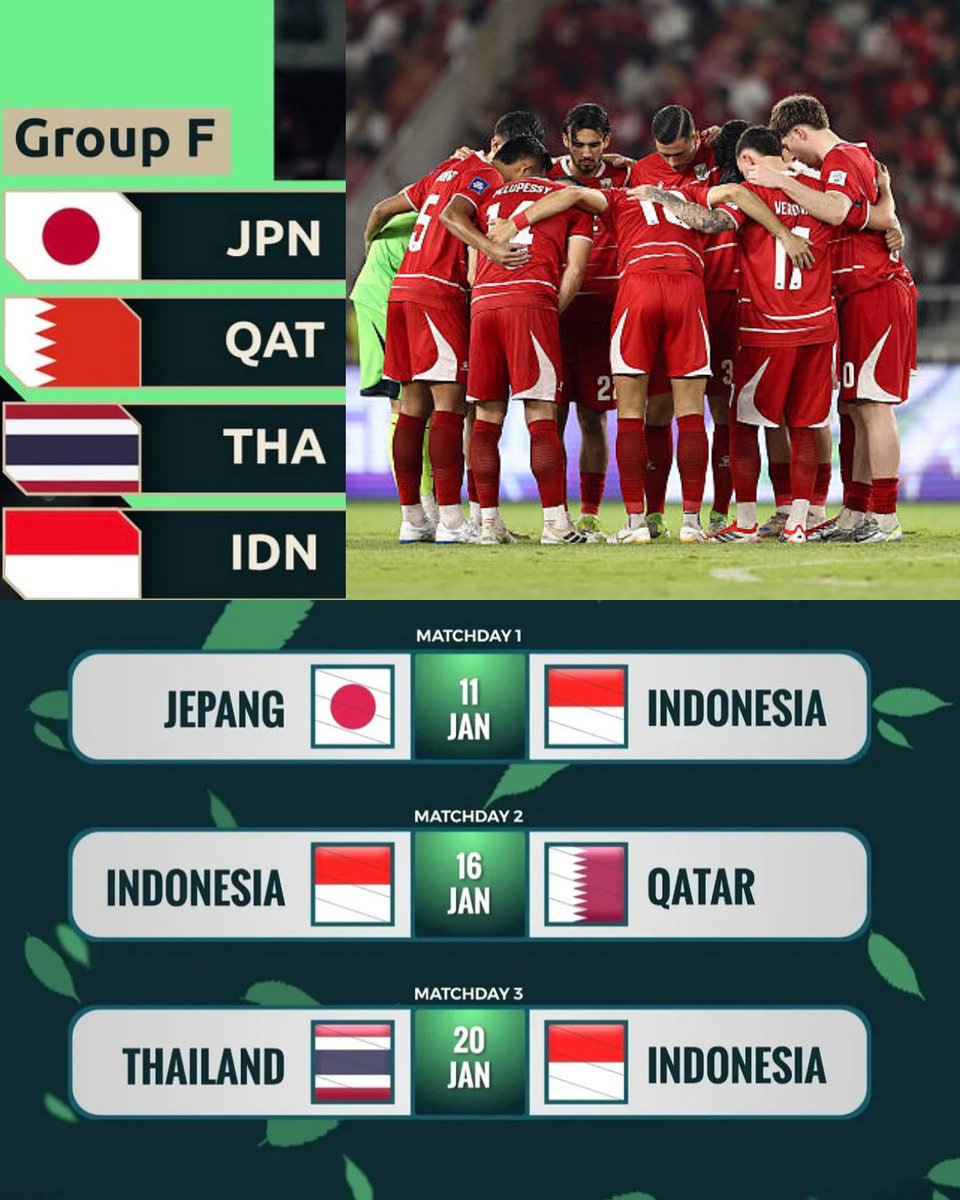 Idn_abroad tweet media