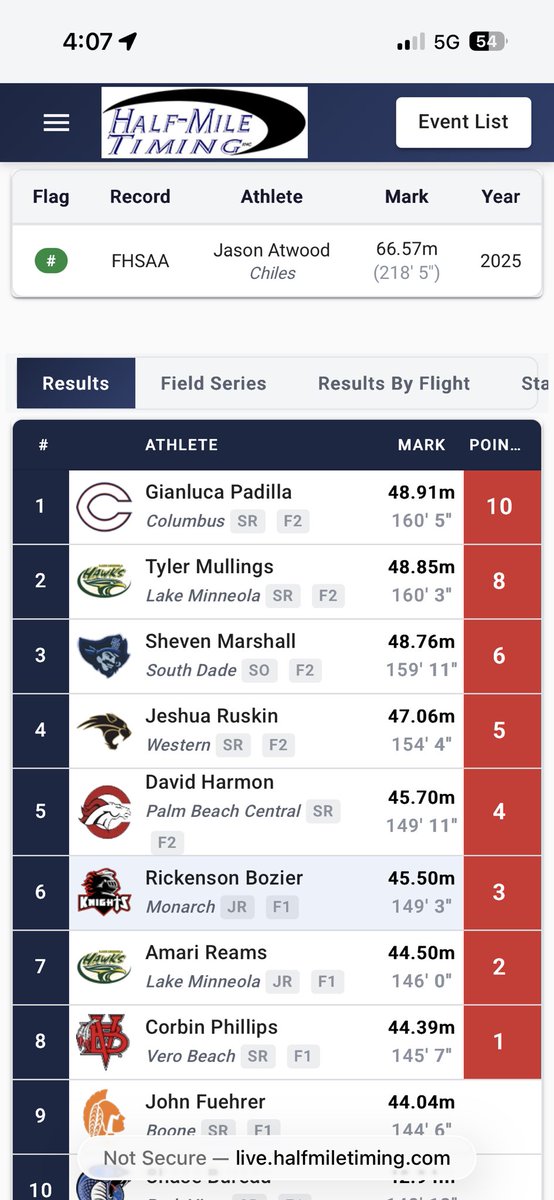 AmariReamsDisc's tweet photo. 7th place at FHSAA 4A State Championship!! I pray I can win next year. AGTG! https://t.co/5XG9yakej4