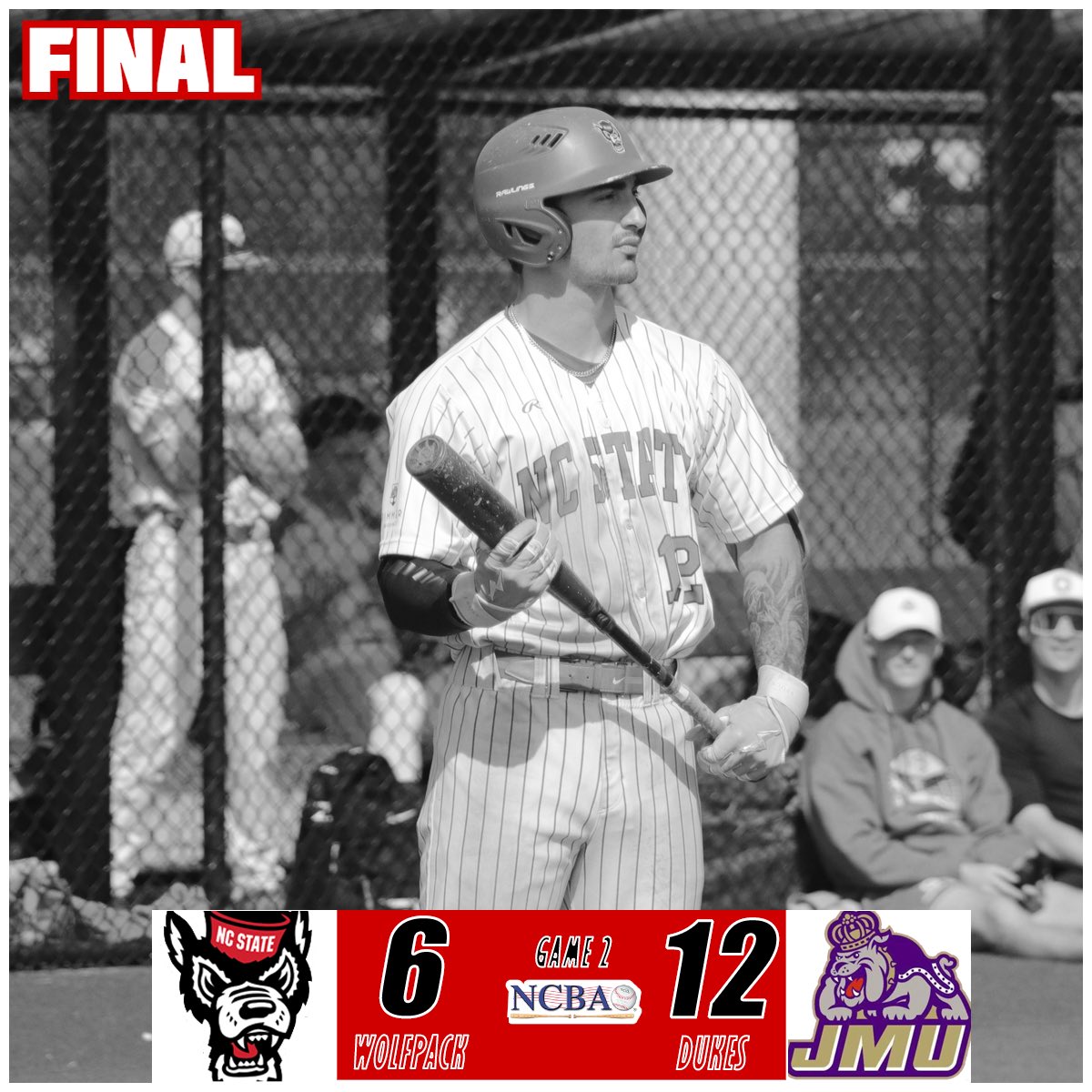 NCSUCBB's tweet photo. Final from Today. https://t.co/p0JYn1cAWq