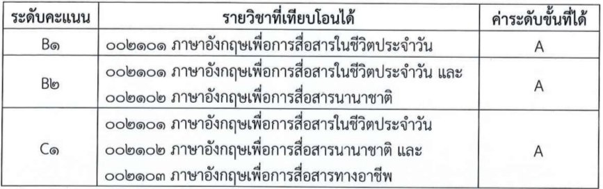 DentNU28.official tweet media