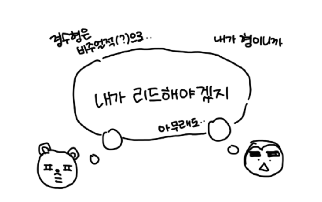 의지박약 tweet media