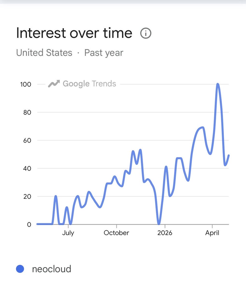 O'Neil tweet media