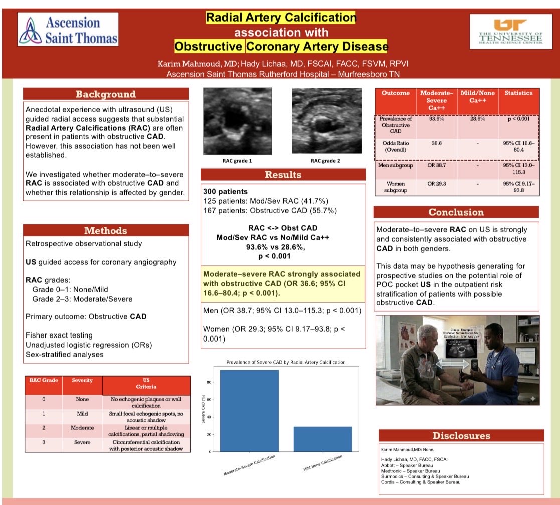 HadyLichaaMD's tweet photo. U see Moderate/severe #RadialArteryCalcifications on #RadialUS in a #RadialFirst #CardiacCath 

Well, there’s a good chance u will see #ObstructiveCAD

Future #CADscreener ? -> Lets randomize in a prospective RCT

#SCAI2026poster presented by Dr Karim Mahmoud @SCAI mtg in Montreal

@aspergian1 @baijazvascular @MichaelMegalyMD @adityadoc1 @DrSethdb @NavinKapur4 @SVRaoMD  @DLBHATTMD @jaygirimd @EricSecemskyMD @DrJayMohan @JayMathewsMD @VladLakhter @DrAnkitKPatel @JDawnAbbott1 @sahilparikhmd @Samsayfo @mirvatalasnag @drephrem @KardiologieHH @piccoloraf @LAzzaliniMD @KateKearney4
