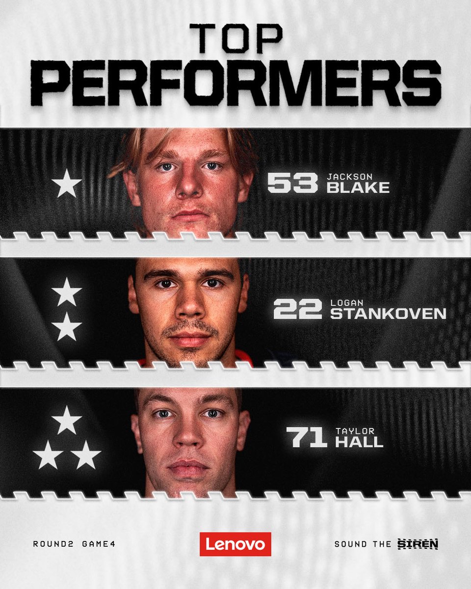 Carolina Hurricanes tweet media