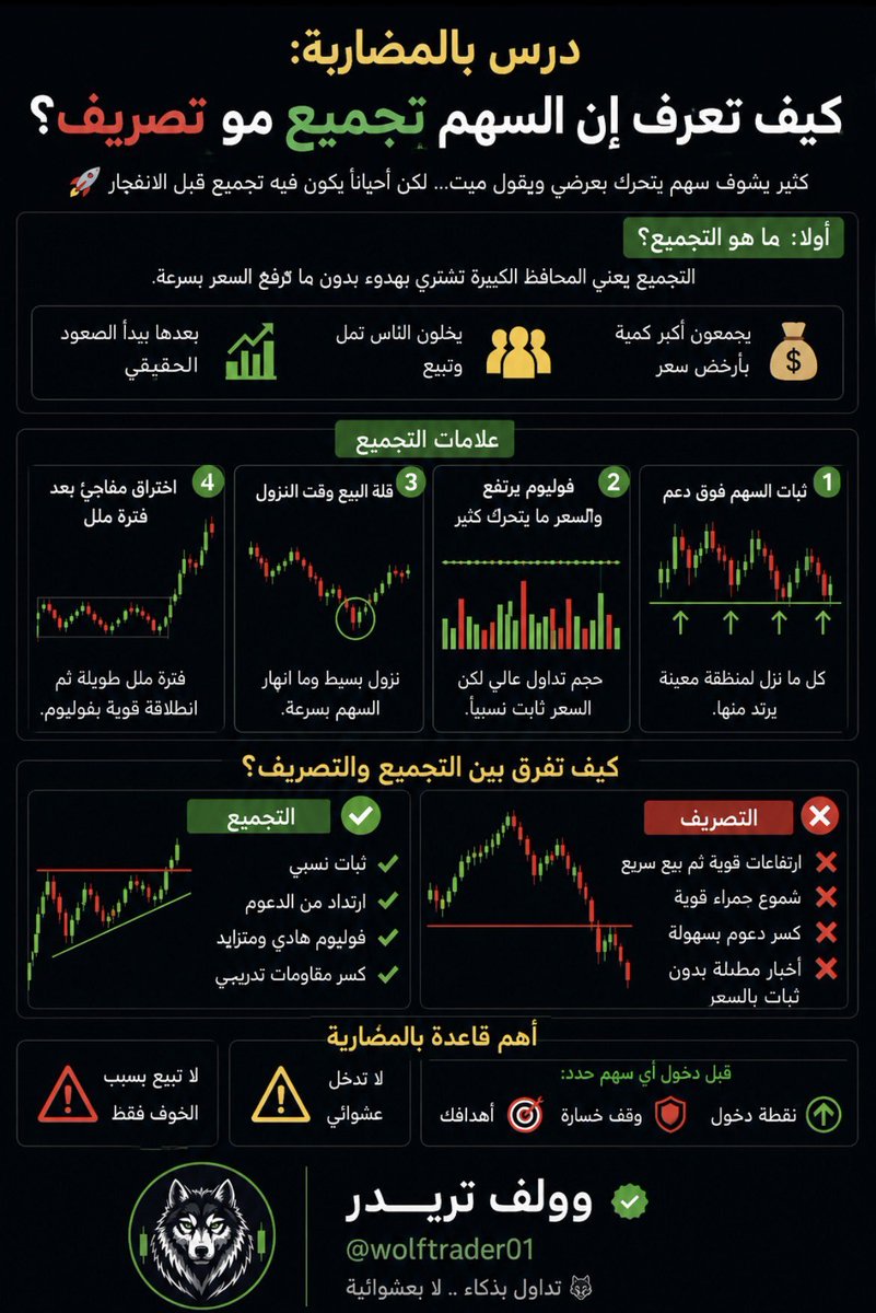 طيرحوران tweet media