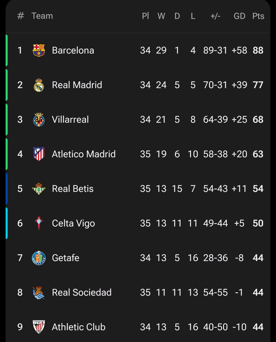 Siaran Bola Live tweet media