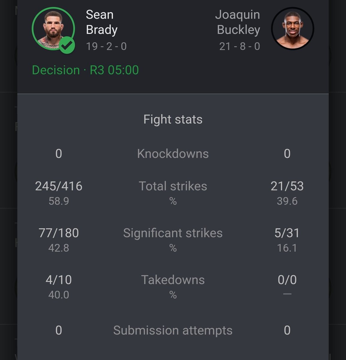 WonderbreadMMA's tweet photo. Holy shit Brady put a BEATING on Buckley https://t.co/Fsf8yVUUle