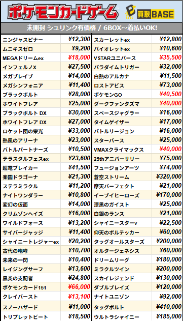 📢#ポケカ 買取一覧更新です🆙 ￣V￣￣￣￣￣￣￣￣￣￣￣￣￣ 5月10日