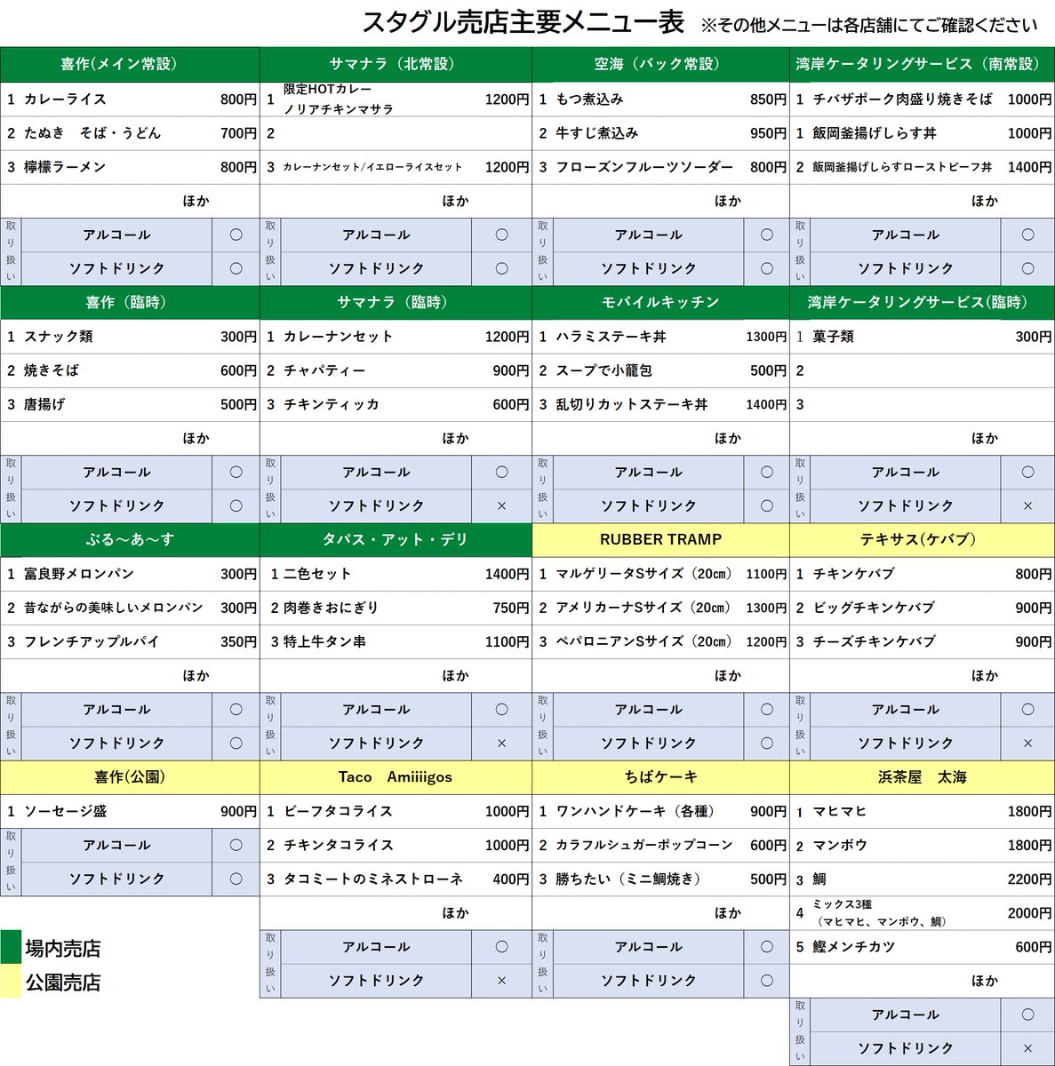 フクダ電子アリーナ公式ツイッター (@sogaarena1) / Posts / X