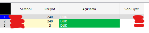 Cukurovali0322's tweet photo. #idealdata icin dusen kirilimi sorgu kodu. Belki yeni baslayanlar, bulamayanlar vardir, deneyerek kullabilirsiniz. #Borsaİstanbul #bist #xu100 #yatirim #temettu #trade #scalp #viop https://t.co/PiwQTqtIjE