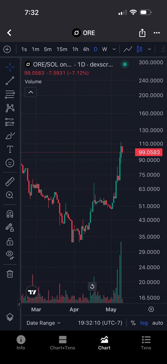 Awayrook ⛏️ tweet media