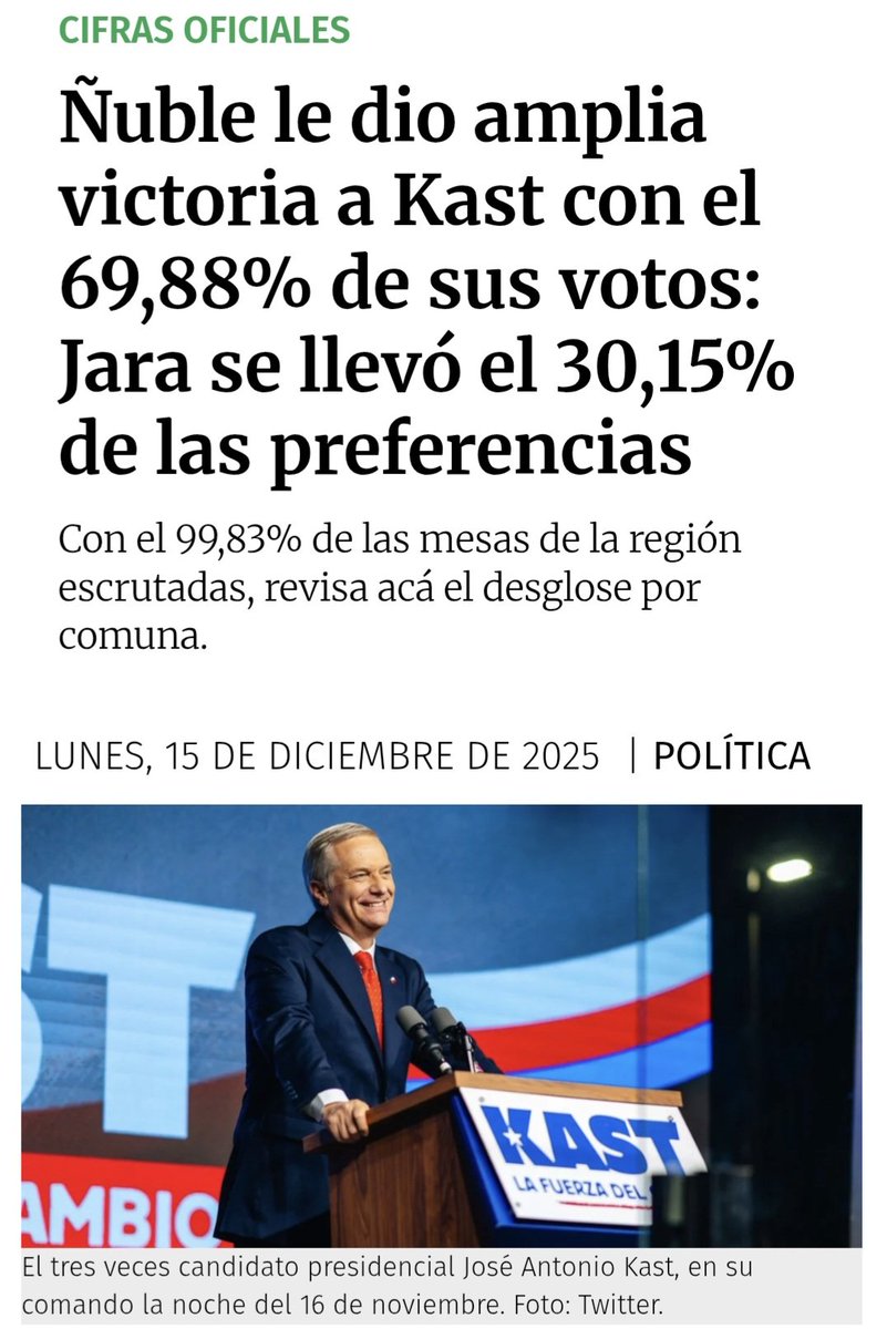<a href="/biobio/">BioBioChile</a> Cagó san Carlos con la remolacha y ahora Cagó Chillan. Y la diputada Sara Concha mas preocupada de Israel que del Ñuble. Disfruten lo votado sacoweas!!