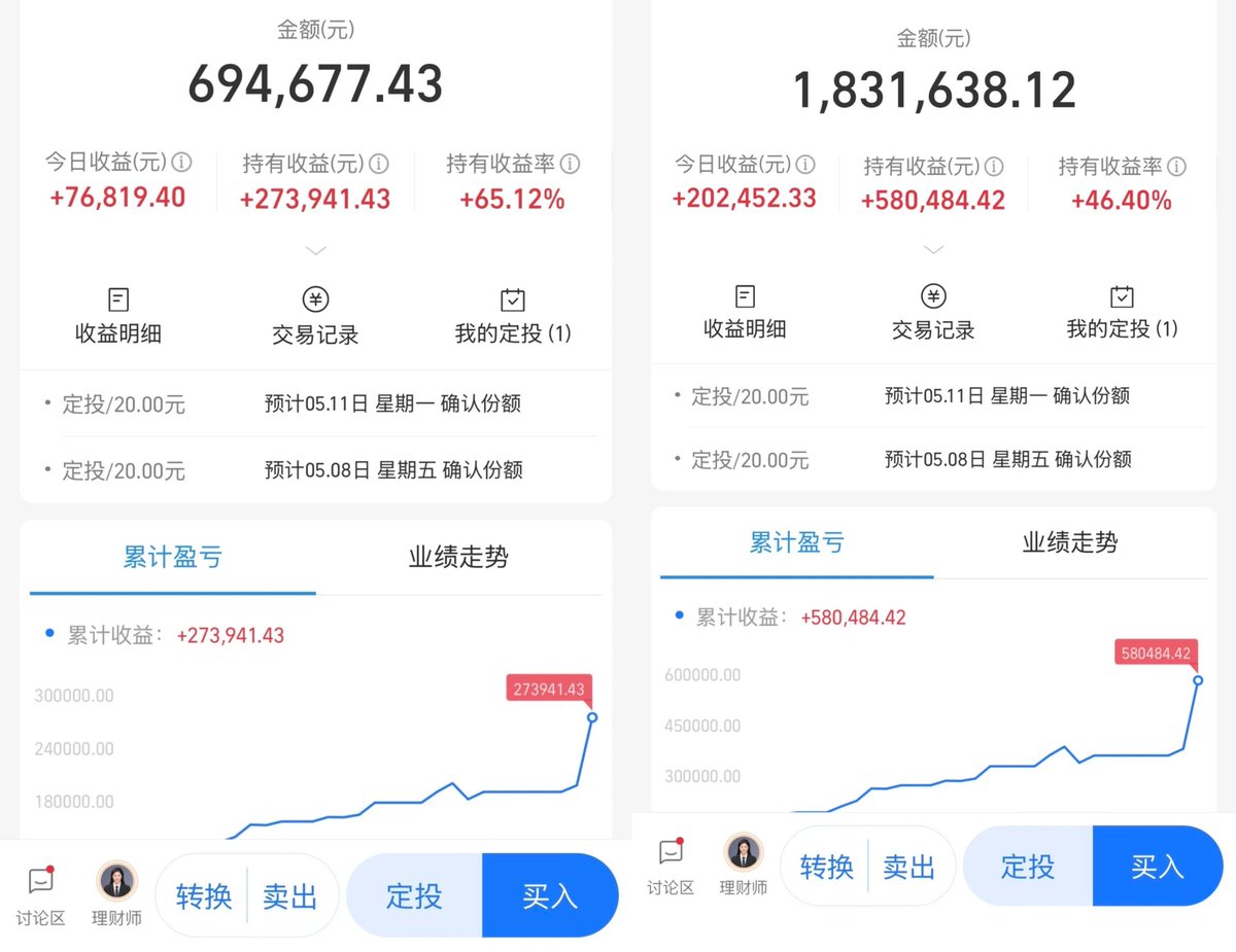 看不懂的SOL tweet media