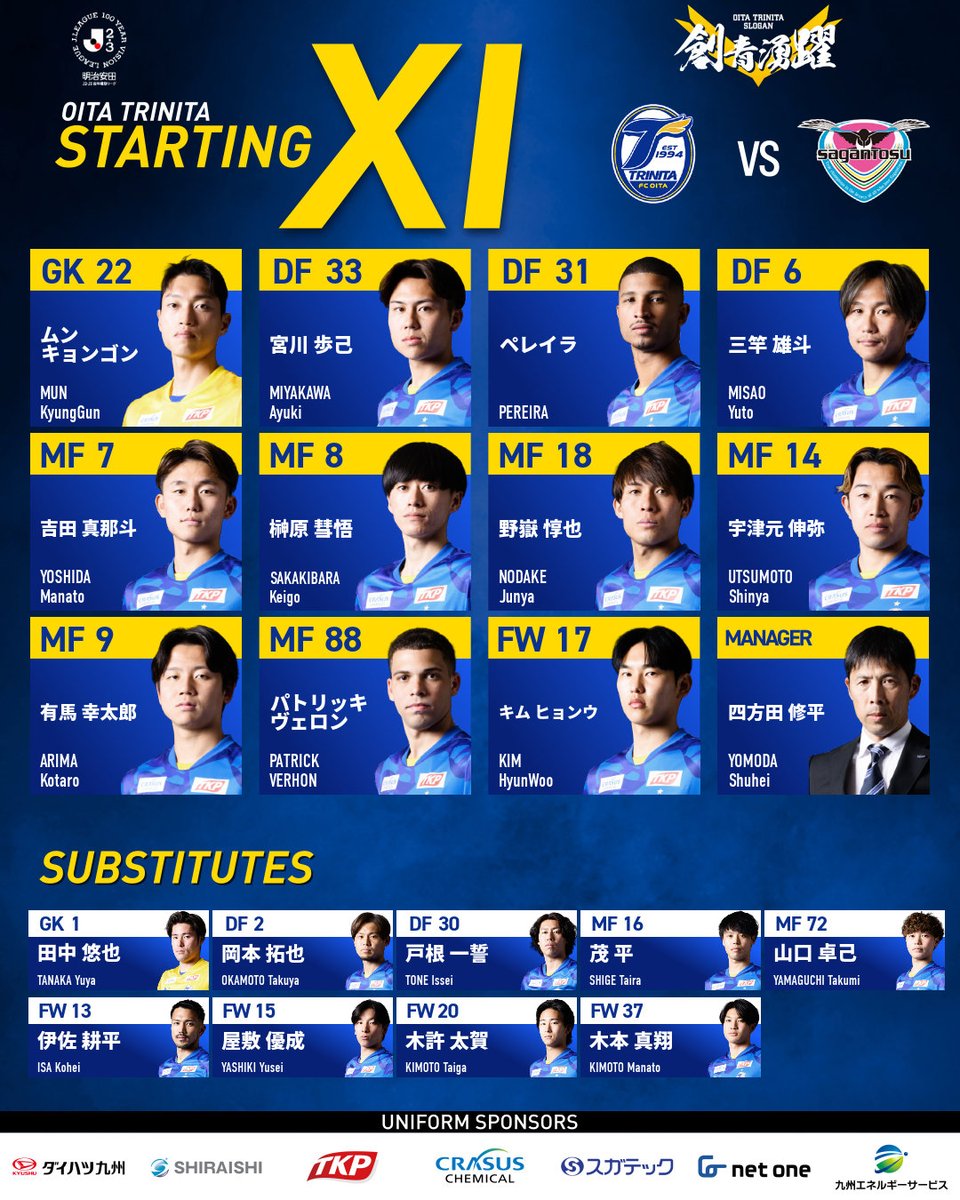 大分トリニータ / Oita Trinita tweet media