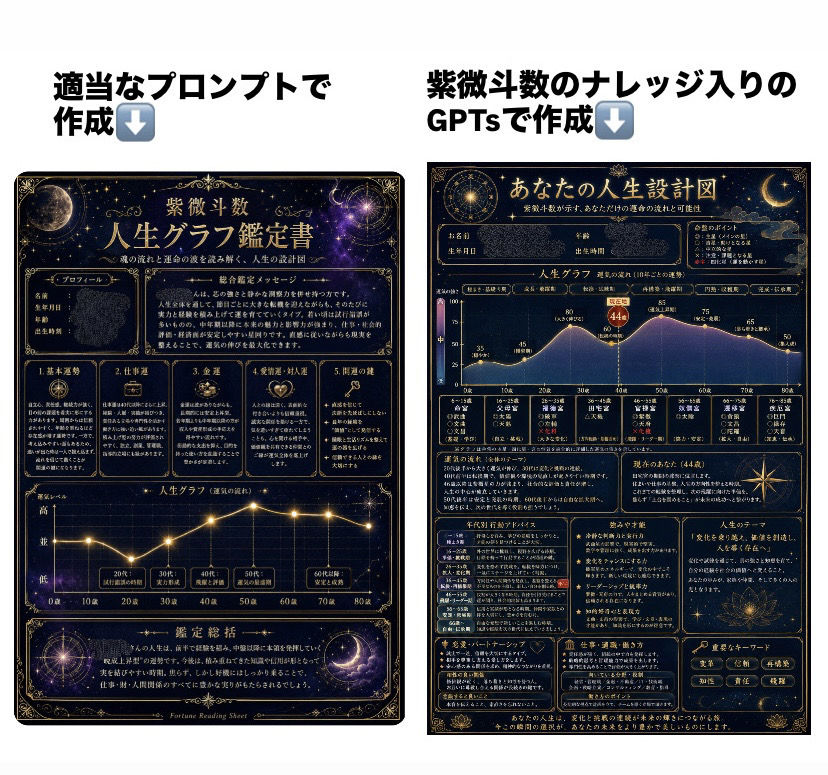 凛花💗エンタメ型情報発信＋占いスピ＋AI tweet media