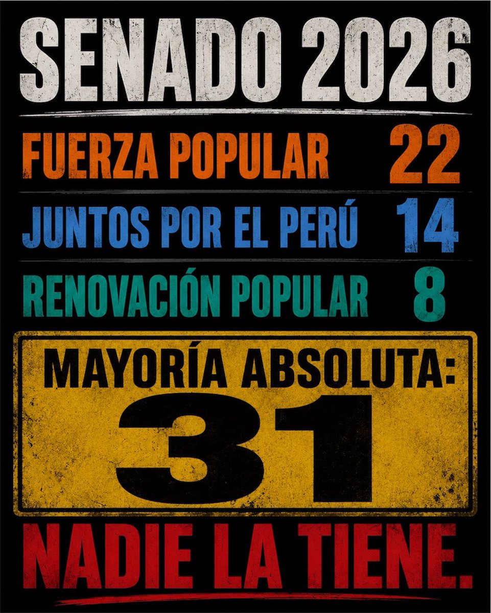 Jose Baluarte™ tweet media