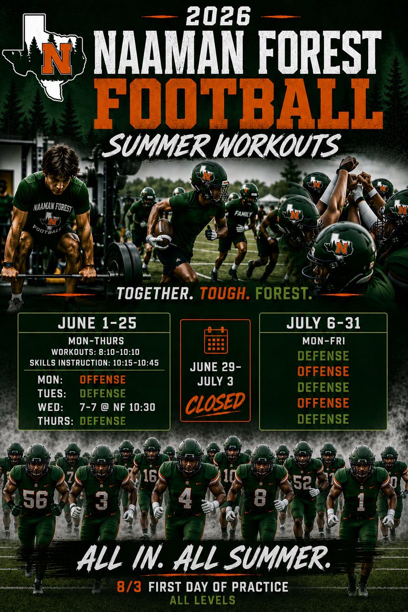 Naaman Forest Football Recruiting tweet media