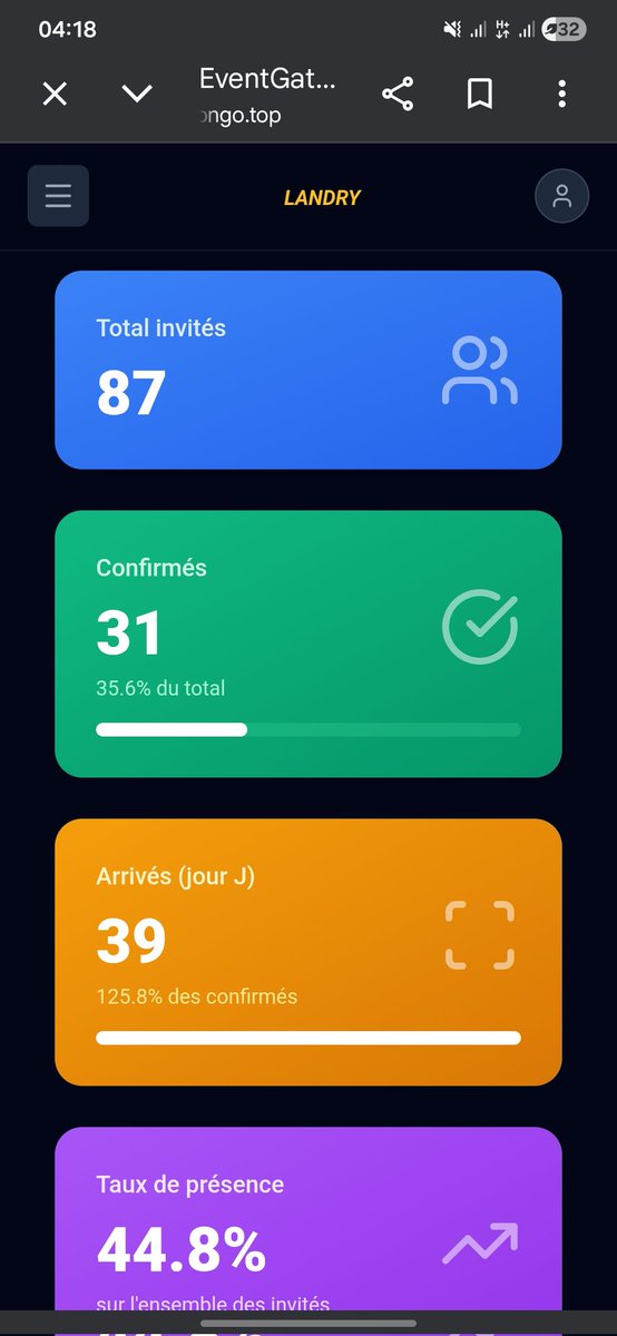 EventGate Congo tweet media