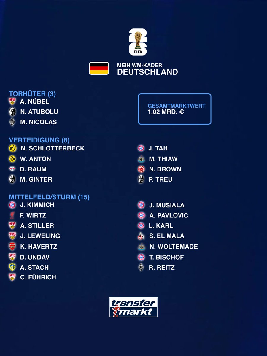 German Talents Scout tweet media