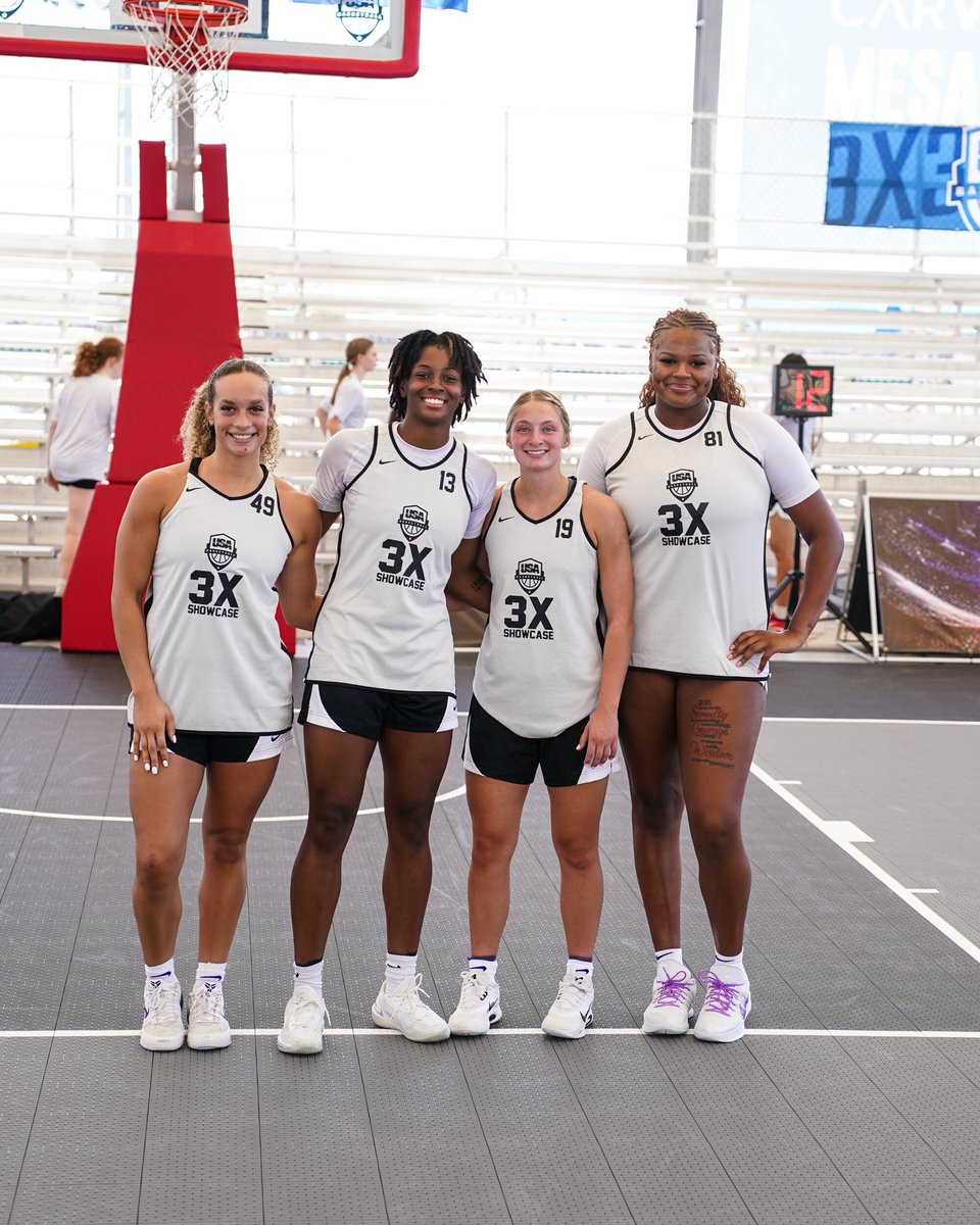 K-State Women's Basketball tweet media