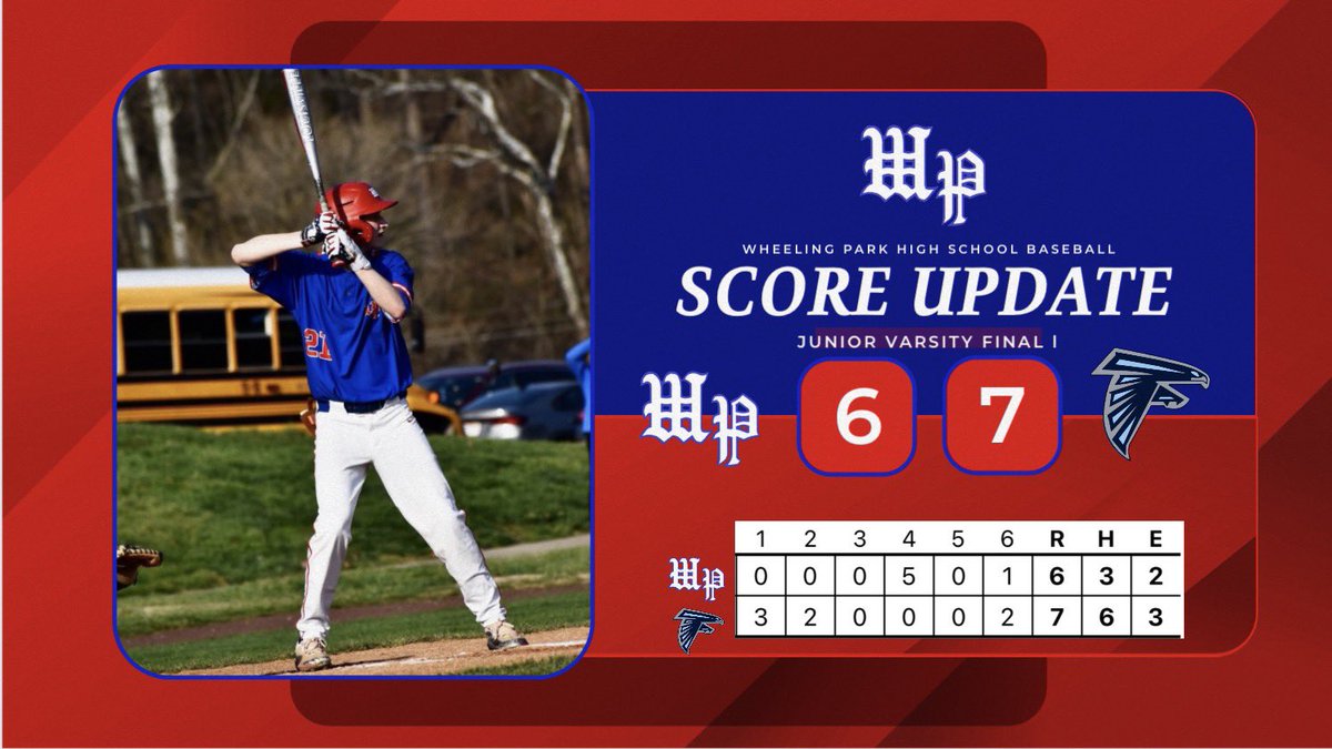 Wheeling Park Baseball tweet media
