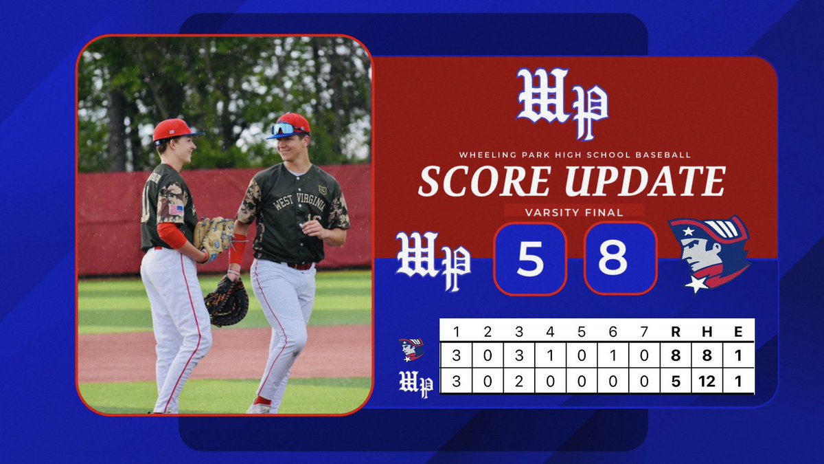 Wheeling Park Baseball tweet media