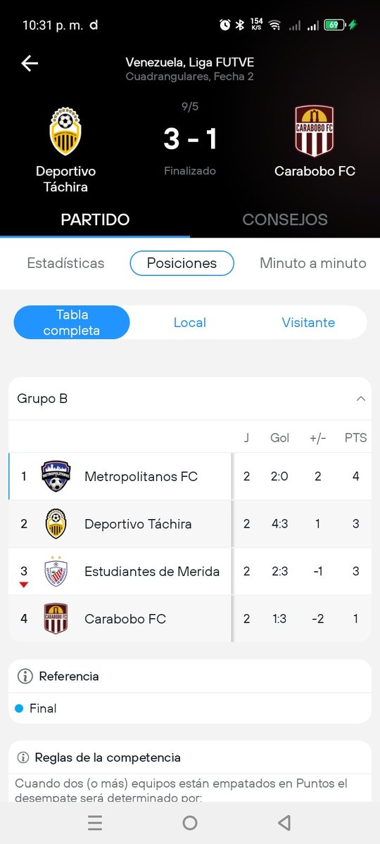 11★ Guss Aurinegro💛🖤ツ tweet media