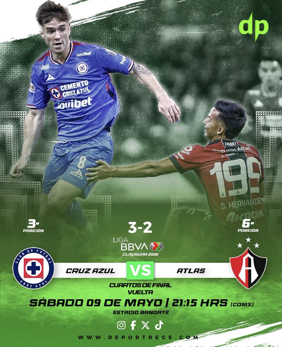 SomosDeportrece's tweet photo. El #CruzAzul avanza a las semifinales del #Clausura2026 con victoria, empate o derrota por un gol.
El #AtlasFC necesita el triunfo por 2+ goles, algo que no logra visitando a la Máquina desde el 30/MAR/2014 (1-3) por la fecha 13 del CL 2014.
#LigaBBVAMX https://t.co/UczuYq9vgO