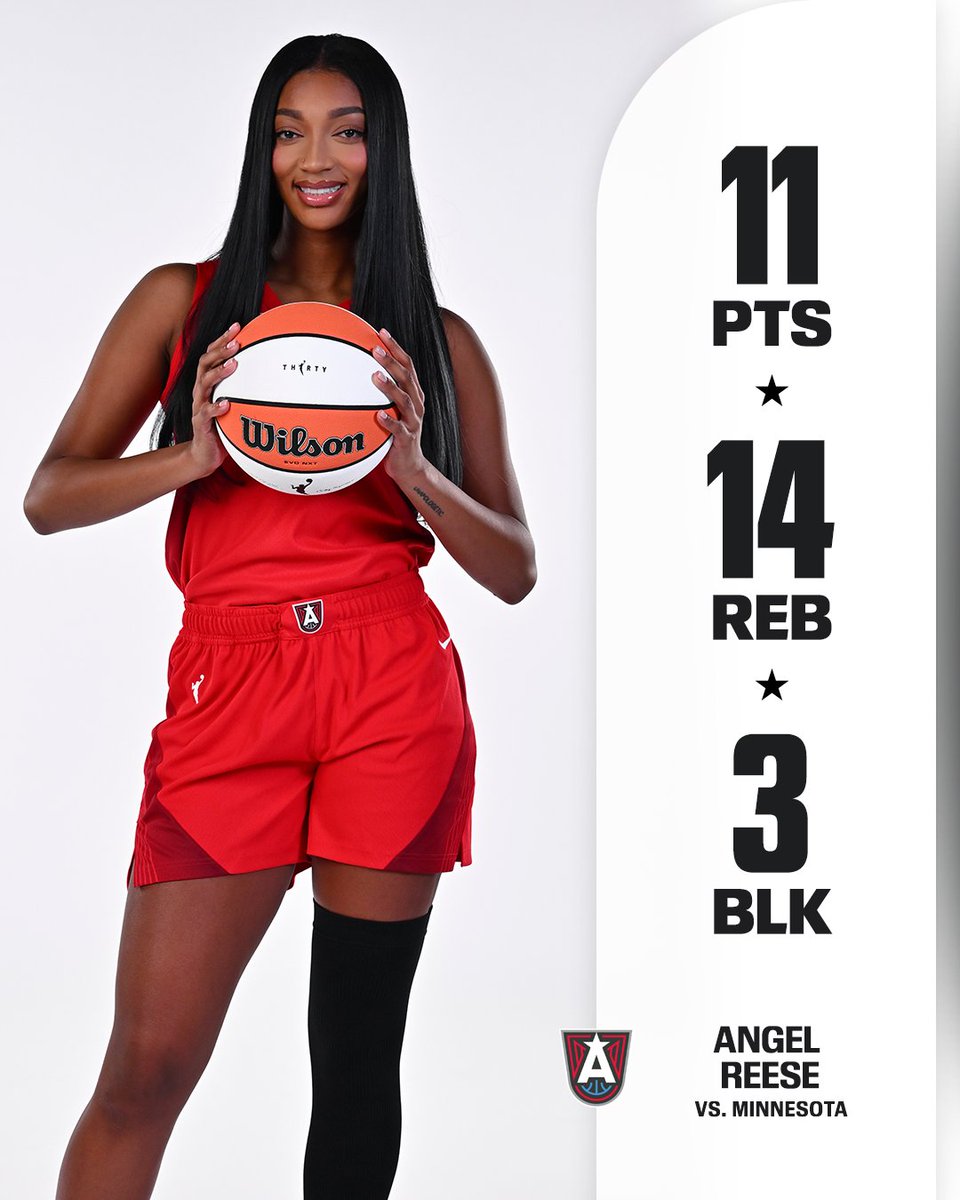 Angel Reese finished with a double-double in her Dream debut ✨