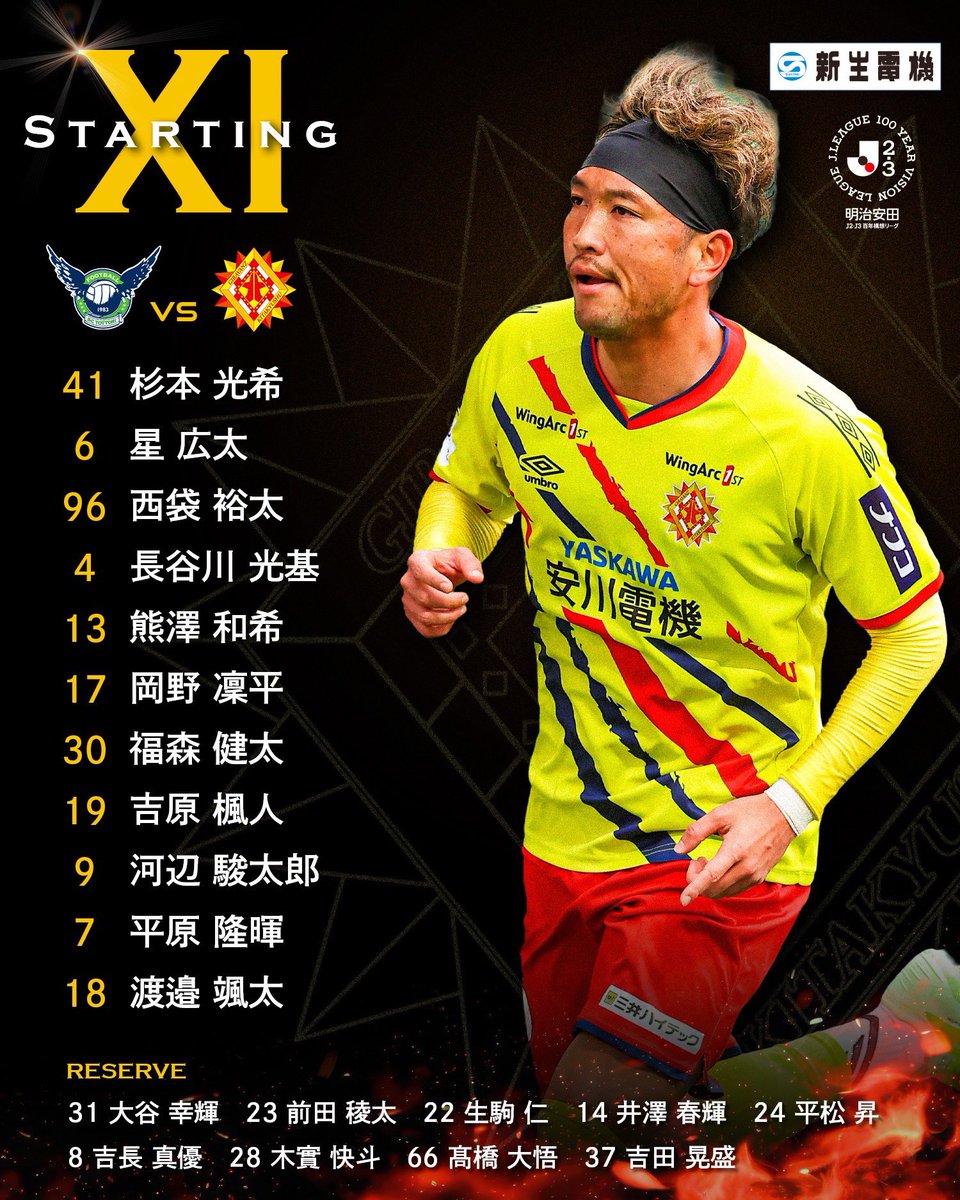 ギラヴァンツ北九州 オフィシャル tweet media