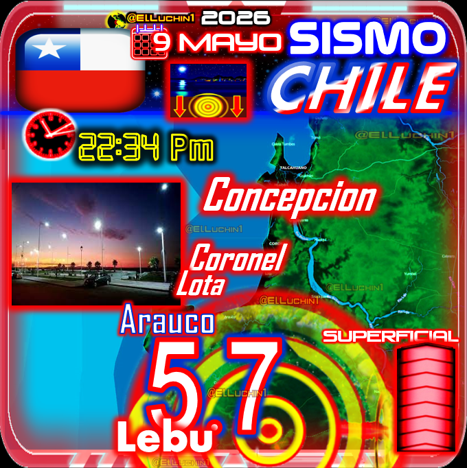Temblor Alerta🔴 tweet media