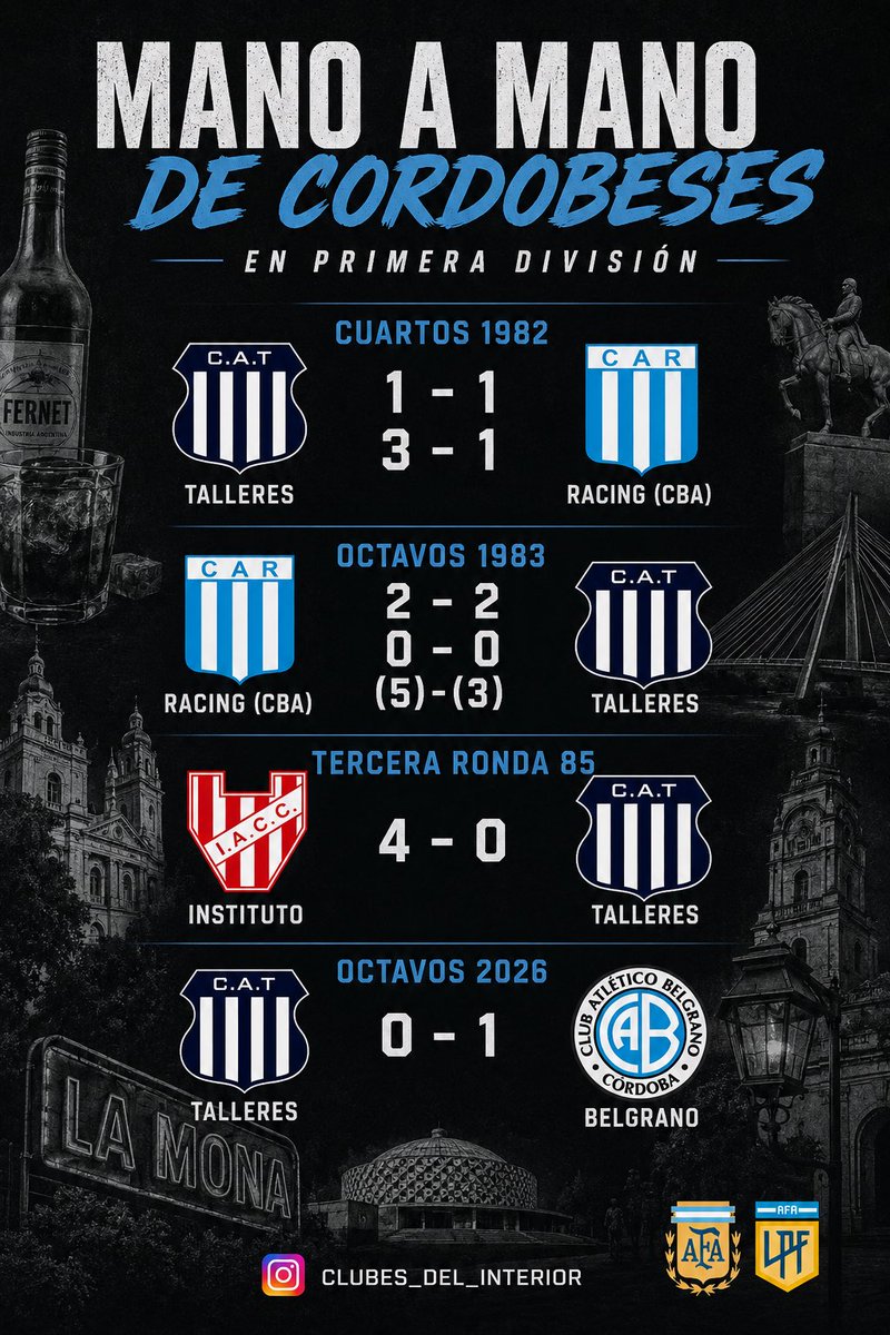 Clubes del interior tweet media
