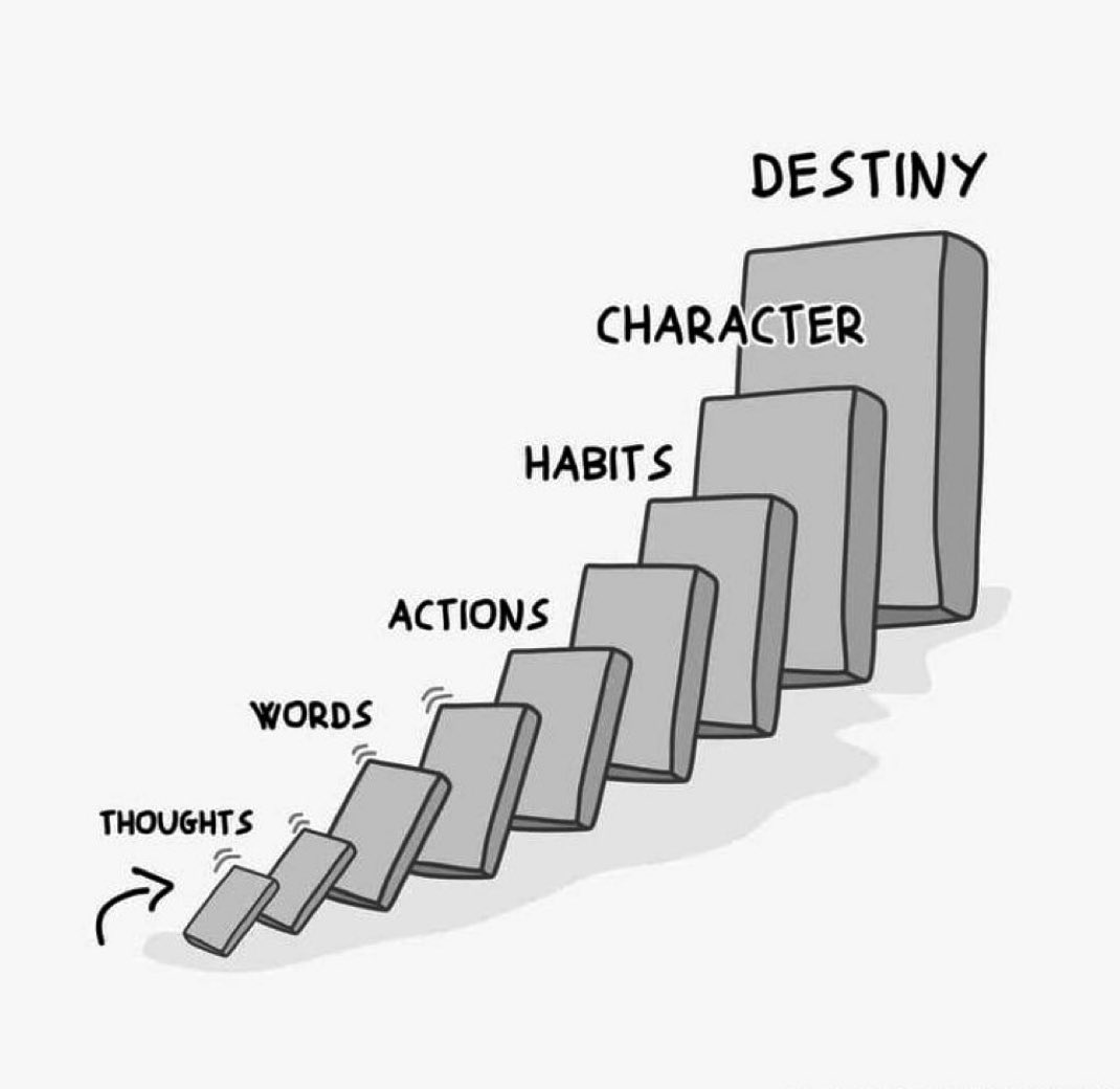 irlRYU's tweet photo. Your destiny is shaped by the small habits you repeat everyday not the goals you set.🥋 https://t.co/651fiLxlv3