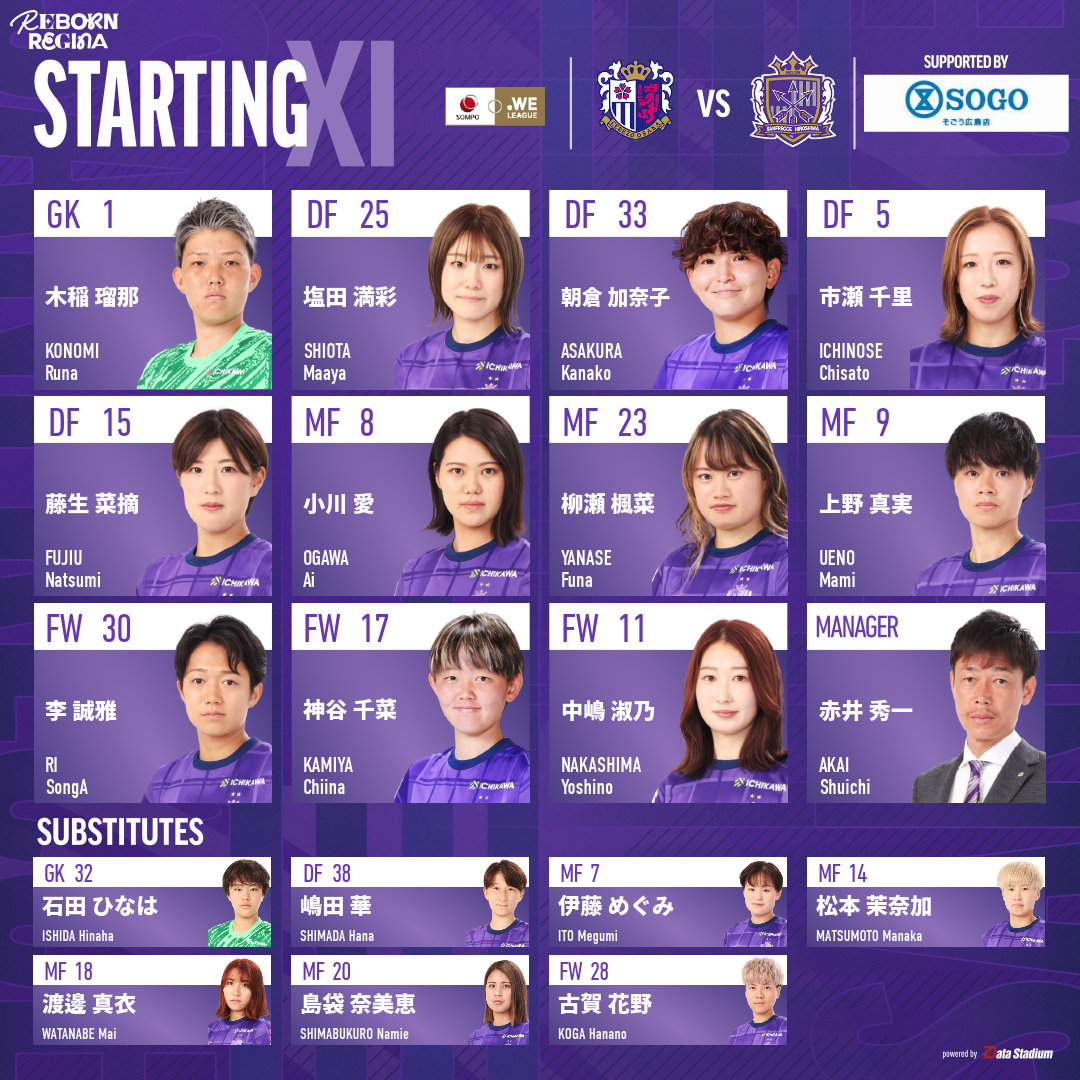 🟣𝐒𝐓𝐀𝐑𝐓𝐈𝐍𝐆 𝐗𝐈🟣
本日のスターティングイレブン🏹🏹🏹

🆚セレッソ大阪ヤンマーレディース
🕑14:00キックオフ

#WEリーグ 観戦は #DAZN で
🖥️ sanfrecce.co.jp/aso/dazn?ref=t…

#RebornRegina #サンフレッチェ広島レジーナ