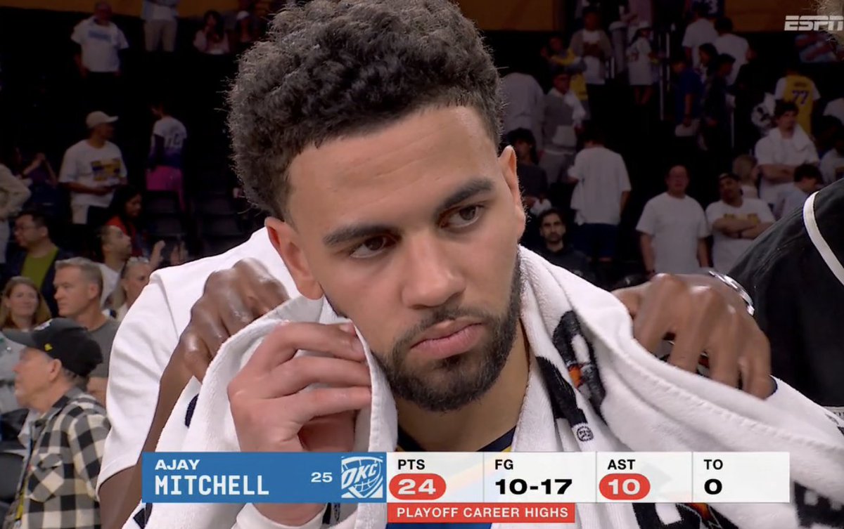 buckets tweet media