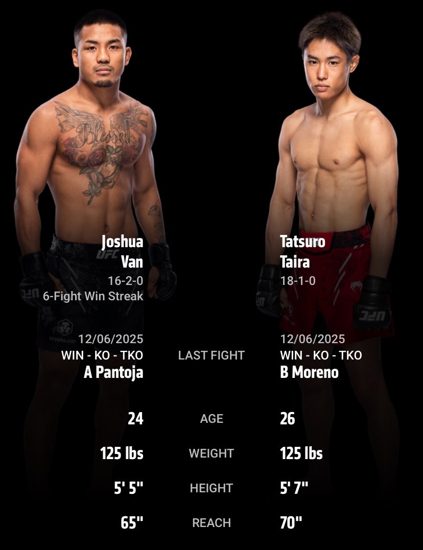 عبدالله | UFC tweet media