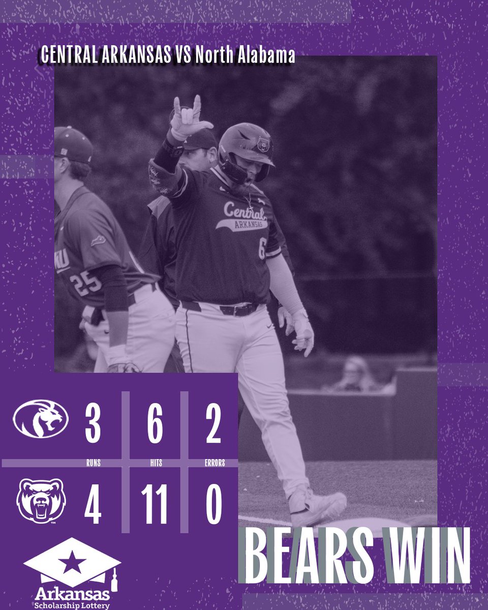 UCA Baseball tweet media