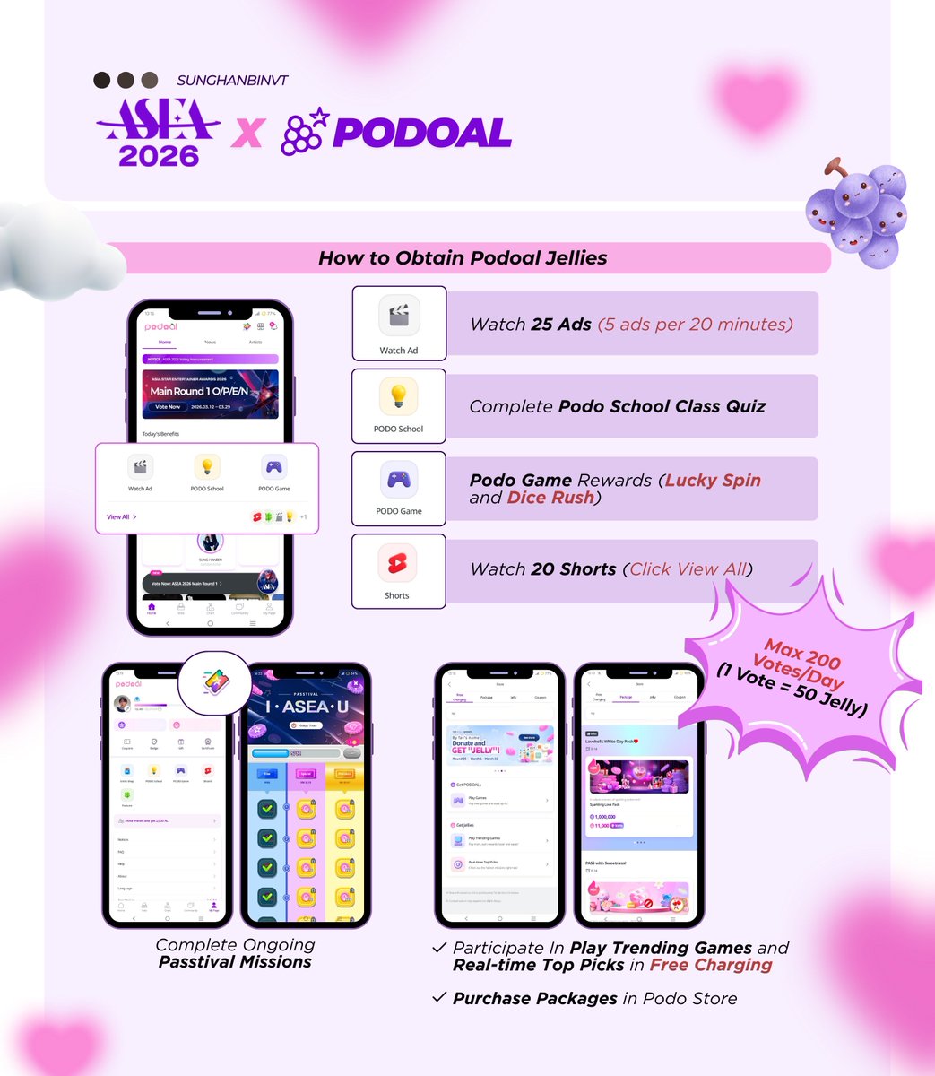 SungHanbinVT's tweet photo. [D-DAY] ASEA 2026 — The Best O.S.T Main Final Round

🚨 Those who are going for KCON JAPAN, please remember to drop your votes!
🚨 Save this schedule and join us later!

⚡️PODOAL: 11:00PM ~ 11:20PM KST
🎟 MUBEAT: 11:20PM ~ 11:40PM KST
💛 MY1PICK: 11:40PM ~ 11:59PM KST

UPDATE AS OF 12.00 PM KST

• PODOAL
🗳️ Status: 2nd [Gap: 714,650 Jellies / 18.54%]
🖇 Vote: https://t.co/kpxKlutAqO

• MYPICK
🗳️ Status: 2nd [Gap: 33,955 Votes / 41%]
🖇 Vote: https://t.co/4oWrSPGvML

• MUBEAT
🗳️ Status: 3rd [Gap: 6,552 Votes / 9.4%]
🖇 Vote: https://t.co/bQazUSgd88

• OVERALL
🗳️ Status: 2nd [Gap: 45.56% 🚨🚨🚨]

🎯 Goal: Top 1
📅 End: May 10, 2026 (11:59:59PM KST)
🎁 Reward: Physical Trophy 🏆

· · ─ · ❤︎ · ─ · ·

☘︎ 𝑭𝒐𝒓 𝑻𝒖𝒕𝒐𝒓𝒊𝒂𝒍𝒔:
♡ https://t.co/RoGSKyfPPU

☘︎ 𝑭𝒐𝒓 𝑫𝒐𝒏𝒂𝒕𝒊𝒐𝒏𝒔:
♡ https://t.co/MCi03p6mIt

· · ─ · ❤︎ · ─ · ·

Let's go ALL IN for Sung Hanbin! 💙

#SUNGHANBIN #성한빈 #ソンハンビン #ZEROBASEONE #제로베이스원