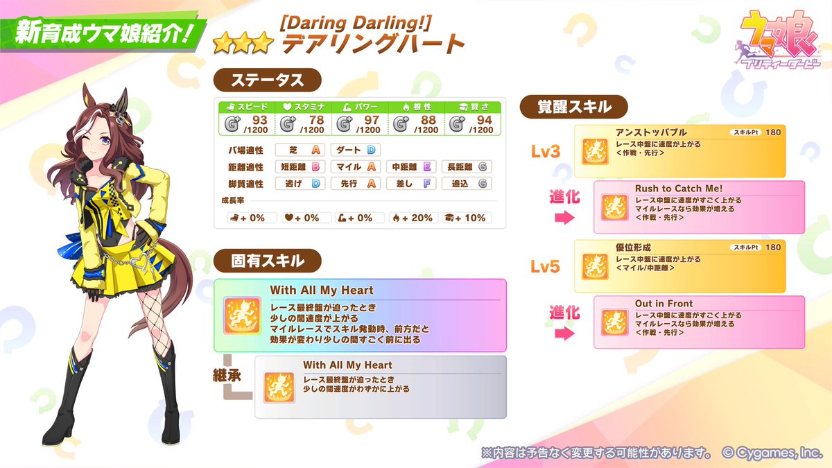 ウマ娘プロジェクト公式アカウント tweet media