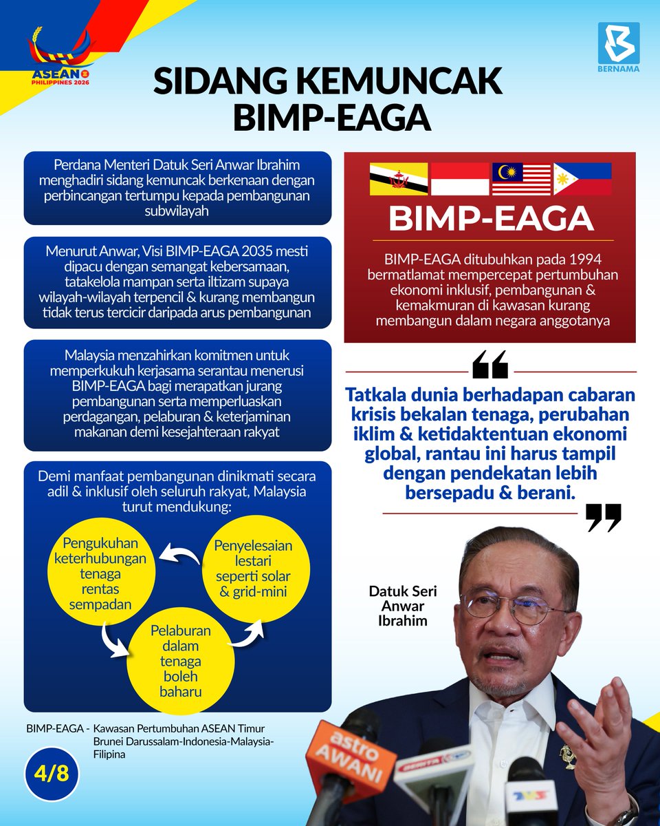 BERNAMA RADIO tweet media