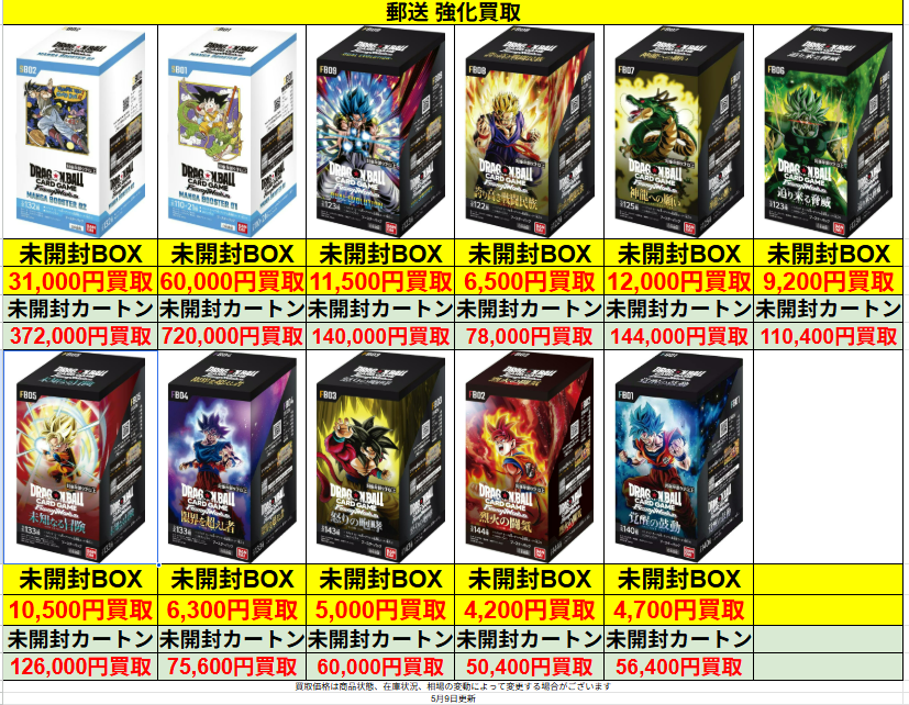 ドラゴンボール 🔥強化買取🔥 SB02 MANGA BOOSTER 02 未開封BOX