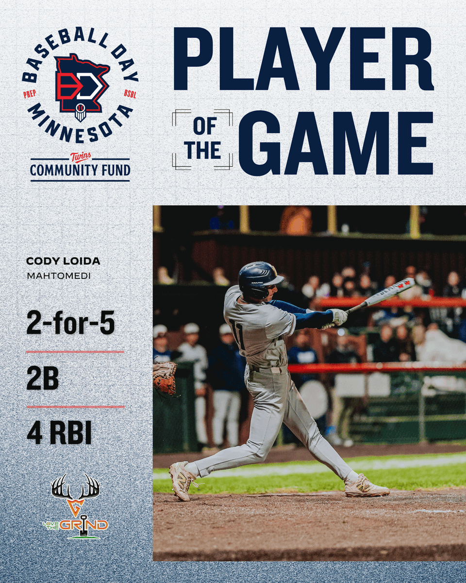 PrepBaseballMN's tweet photo. #𝗕𝗔𝗦𝗘𝗕𝗔𝗟𝗟𝗗𝗔𝗬𝗠𝗡𝟮𝟲: 𝘗𝘭𝘢𝘺𝘦𝘳 𝘰𝘧 𝘵𝘩𝘦 𝘎𝘢𝘮𝘦

Cody Loida organized a barrel party. 

@LoidaCody | @BaseballMaht

ᴘʀᴇꜱᴇɴᴛᴇᴅ ʙʏ Love The Grind TV https://t.co/Ye1jcVrdZM