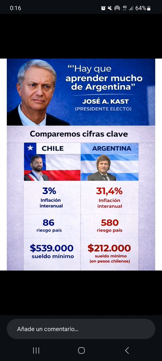 Peruanos. No le crean a la ultra derecha Asesina. Ellos solo "trabajan" para los más ricos y que yo sepa el Perú es en su mayoría pobre.  Le han hecho creer que por ganar sueldo mínimo ya son clase media. La ultra derecha son racismo,  clasismo y asesinos.