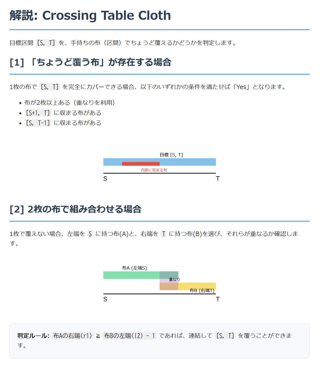 シン・昨日のABC457-Dの解説 フレンズさんが引退して初心者向けの直感