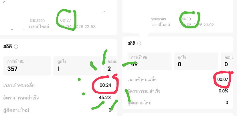 บลูแบร์ Blue_Bear 🧸💙 tweet media