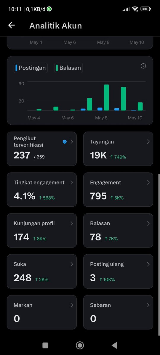 YohanPtr tweet media
